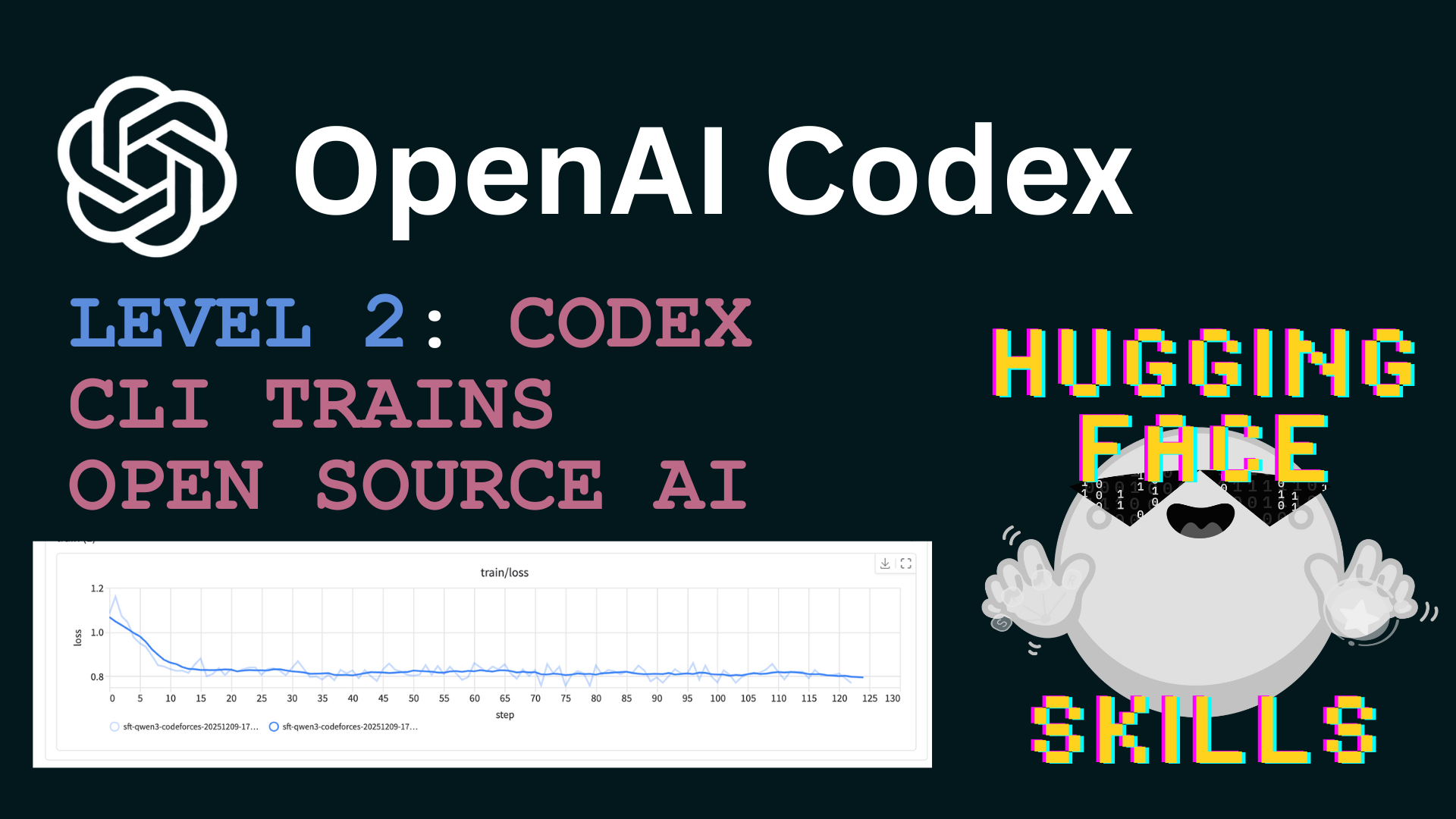 codex Skill视觉DNA与QA：AI配图角色一致性控制完整指南