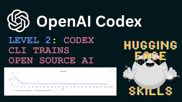 Codex Skill验证方法：五类真实任务测试与输出检查